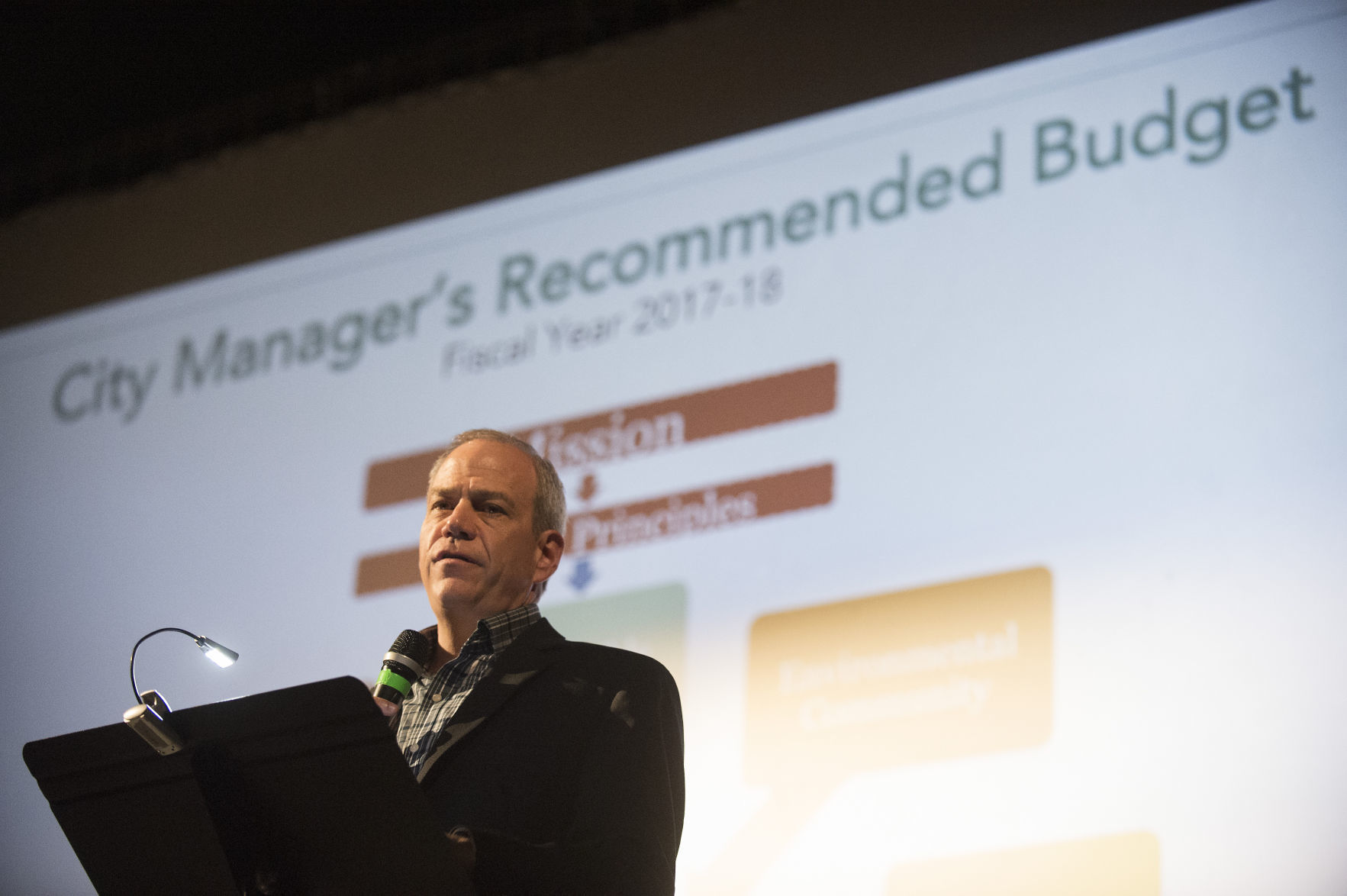 State of the city is addressed